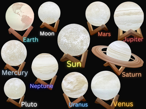 Globi planetari illuminati
