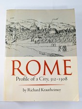 Rome profile city - of,