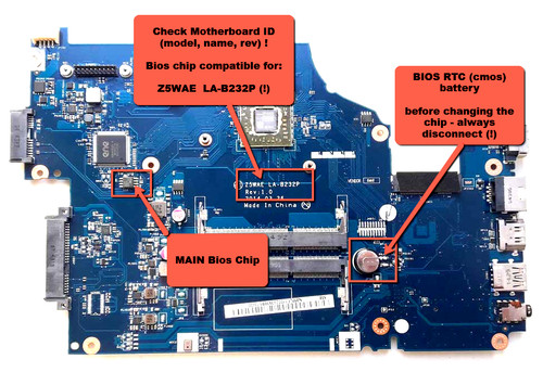 Chip bios acer - chip,