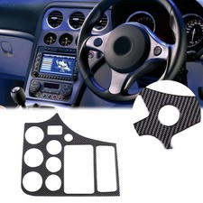 Guarnizione coperchio pannello