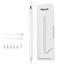 Penna per iPad (2018-2024)