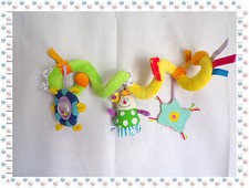 N -  Spirale d'Activités