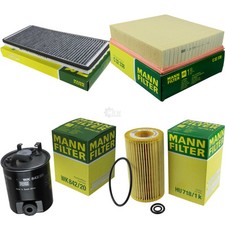 Mann-filter pacchetto