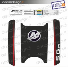 Kit adesivi per motore