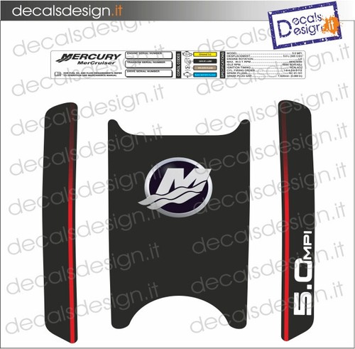 Kit adesivi per motore