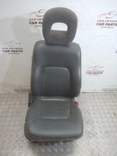 Sedile anteriore destro