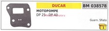 Guarnizione sfiato DUCAR