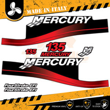 Decalcomania Adesivi Motore