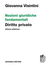 NOZIONI GIURIDICHE