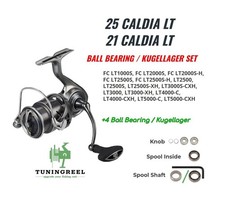 Kit Aggiornamento Mulinello da