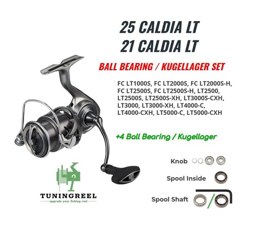 Kit aggiornamento mulinello - kit,