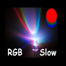 Pulsante Guida Controller Xbox