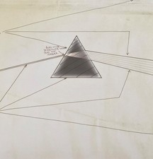 Pink Floyd – The Dark Side