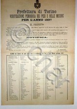 Documento Manifesto - Prefettura Torino Verificazione Pesi Misure - 1896