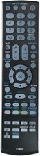 CT-8022 Telecomando di