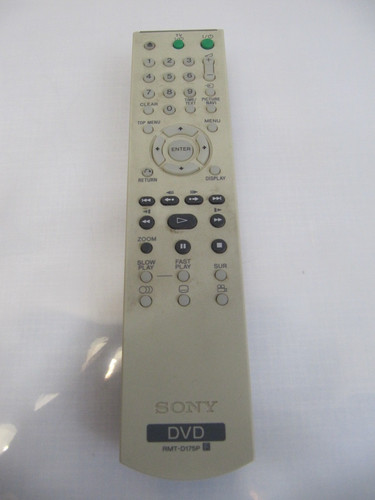 Telecomando trasmettitore