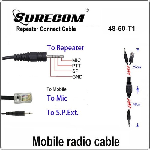 Surecom t1 cavo - surecom,