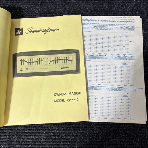 Soundcraftsmen rp2212 - soundcraftsmen,