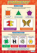 Simmetria | Tabelle Di