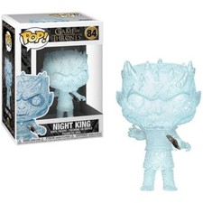 Game thrones night - of,