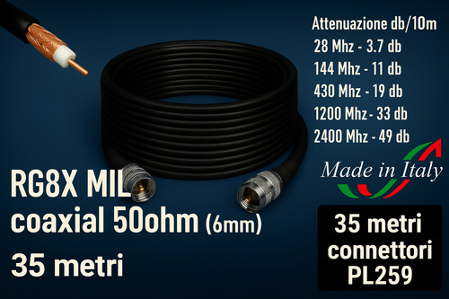 Cavo coassiale rg8x mini - cavo,