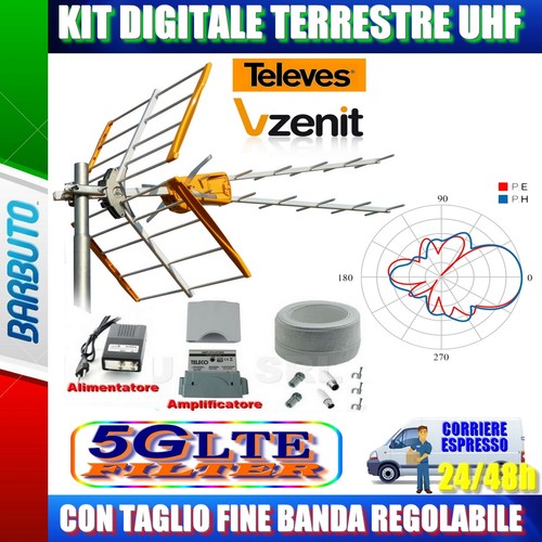 Kit installazione digitale - kit,