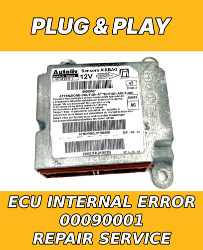 Per 5801527499 modulo - ✅per,