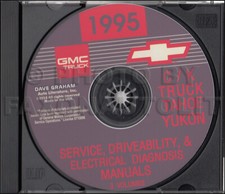 1995 Chevy Ck Camion Negozio Manuali On CD Pickup Cheyenne Silverado Suburban