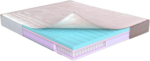 Materasso memory foam 1600 - memory,