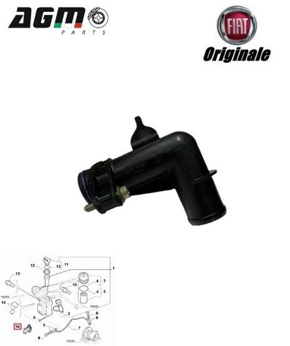 Condotto refrigerante tubo - condotto,