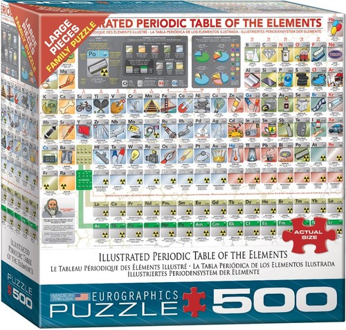 Puzzle illustrato tavola
