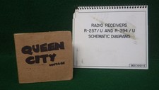 Schema ricevitore radio