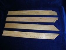 Squadra rapportatore sarto