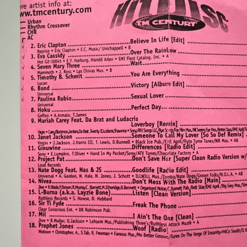 Century hit disk seven - hit, cd