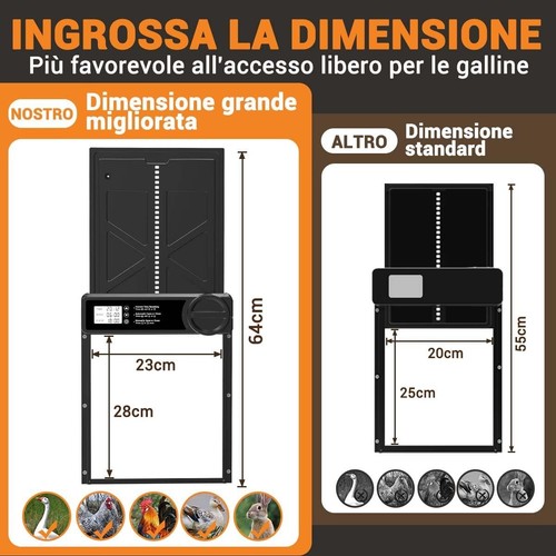 Porta pollaio automatica - porta,
