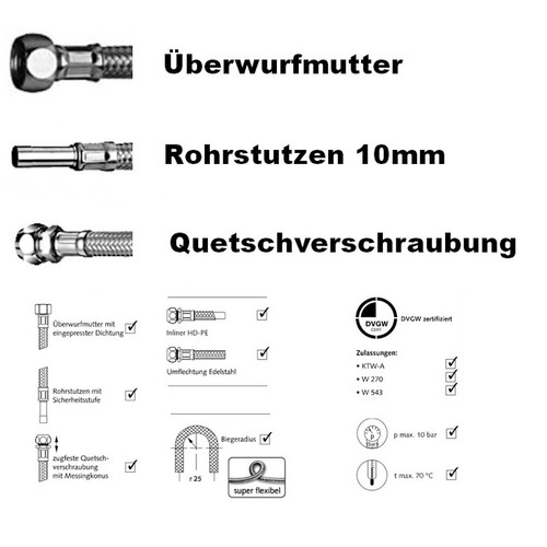 Schell clean fix tubo - schell, s