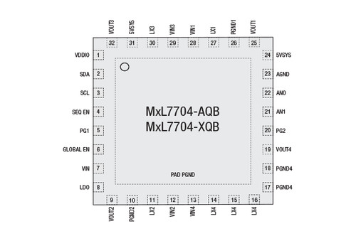Maxlinear mxl7704 xqb - maxlinear, mxl7704-xqb-r