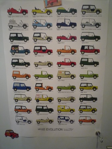 Poster citroën méhari - poster,