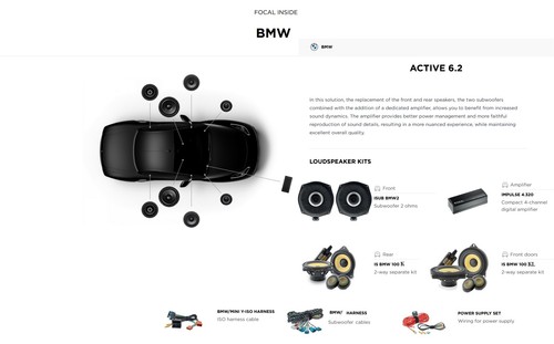 Kit focal active 0 per - kit, 7.0