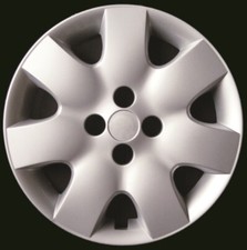 Coppa Ruota Copricerchio