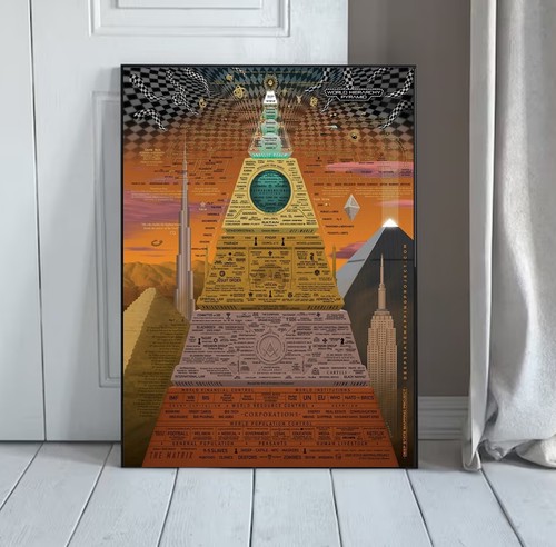 Poster mappa piramide - mappa,