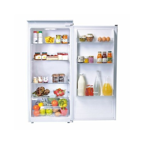Candy cil 220 - candy,