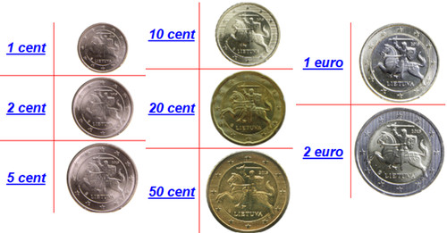 Euro lituania sciolti - euro,
