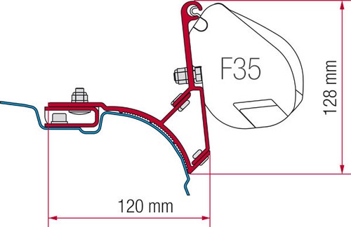 Staffe per f35 - f35, vw