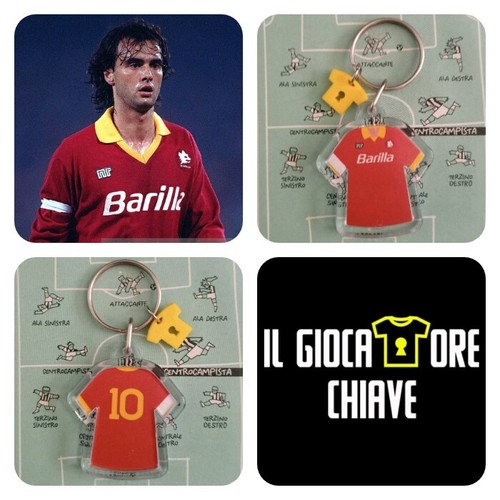 Giocatore - il,