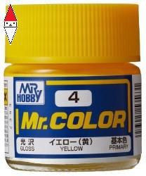 Lacquer paint modellismo - modellismo, gunze