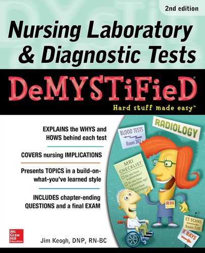 Nursing laboratory - nursing,