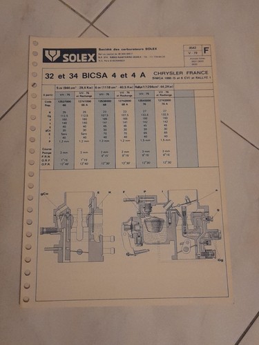 Carburatori solex 34 - carburatori, et