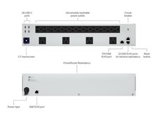 Ubiquiti UniFi USP-PDU-Pro