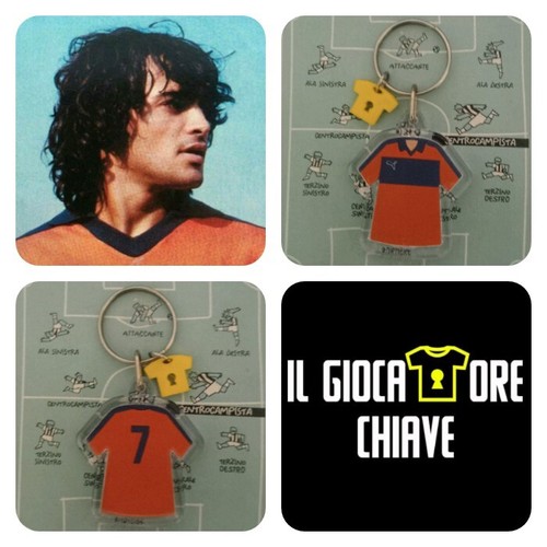 Giocatore - il,